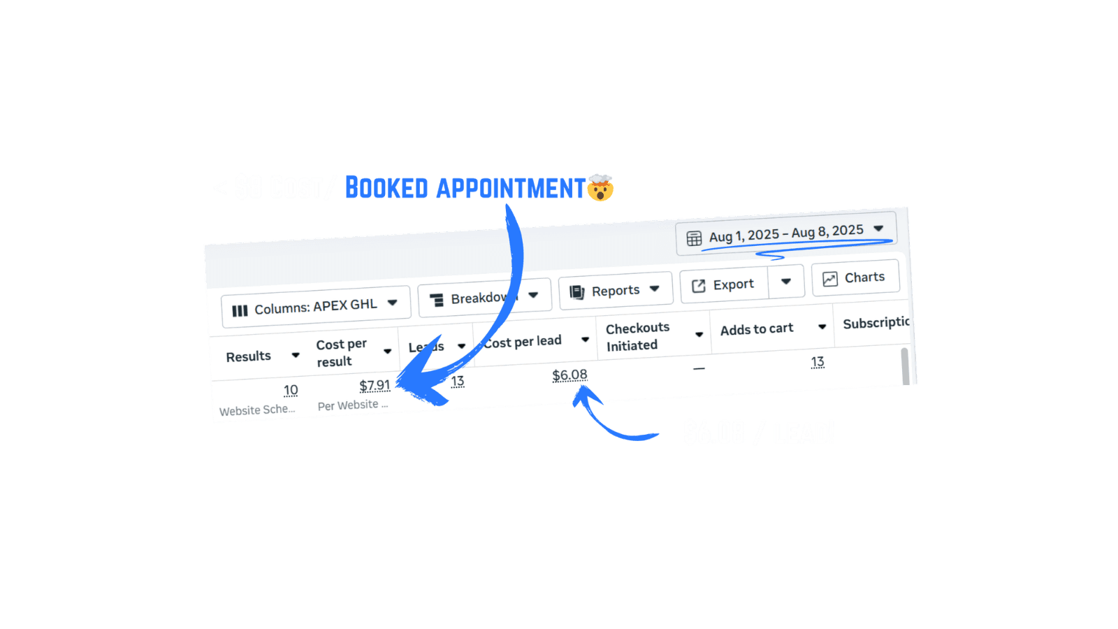 Meta Ads Management — Apex Media